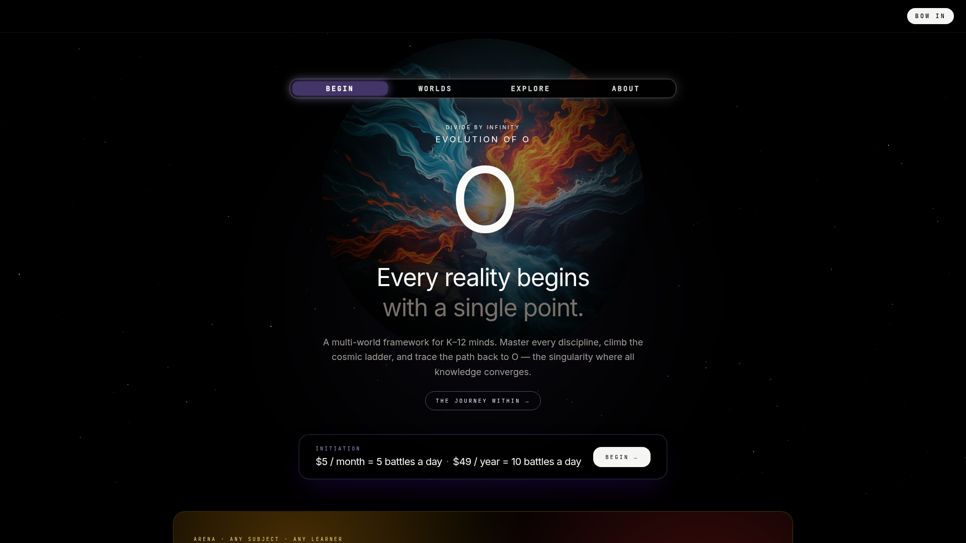 Evolution of O homepage